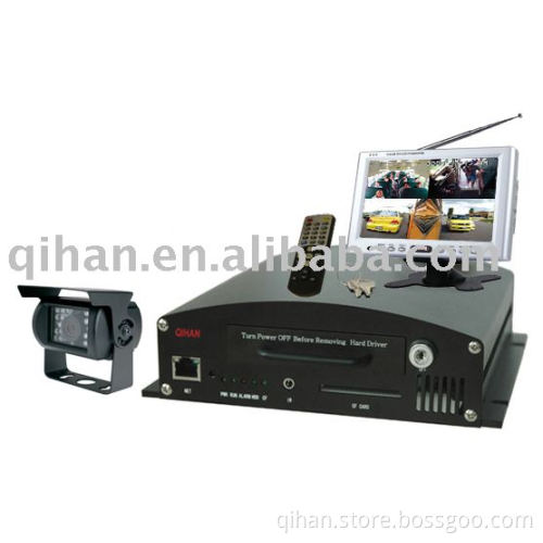 1 Channel Mobile DVR